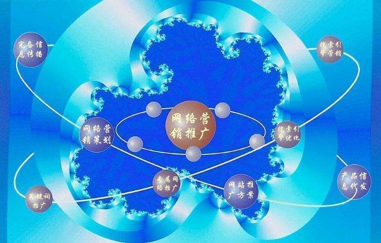 浩口镇新媒体运营企业需要掌握的网络推广技巧有哪些